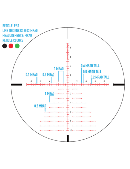 Lunette de tir à longue distance Sightmark 6,25-25x56