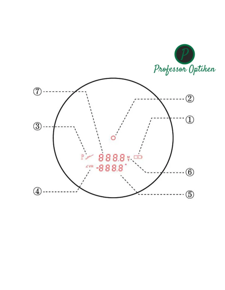 Télémetre Laser Professor-Optiken Ammersee 6x21 V2